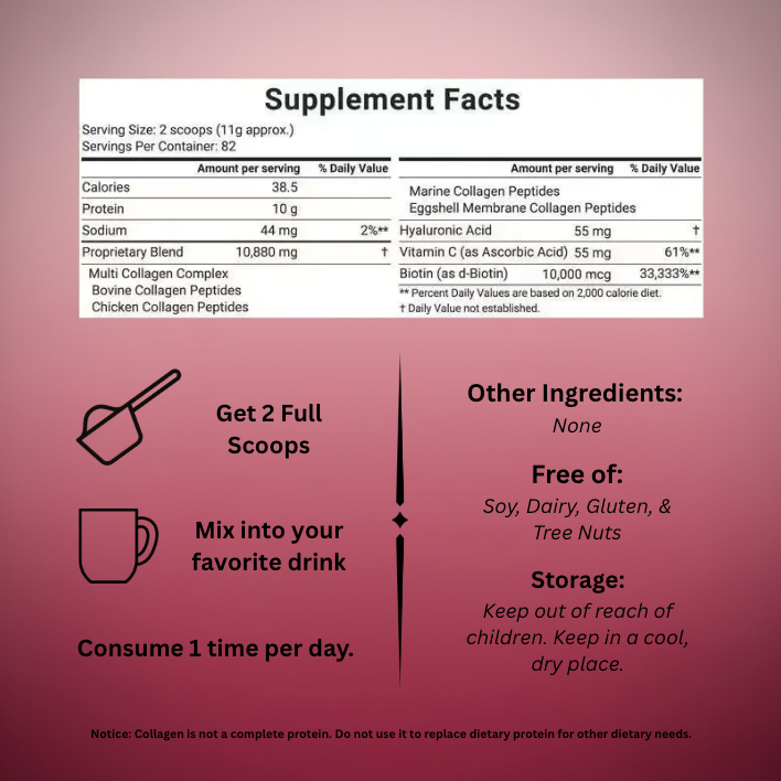 Multi-Collagen Peptides Powder