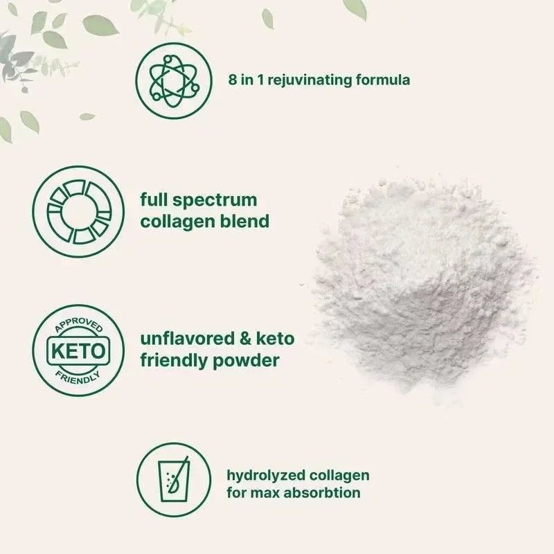 Multi-Collagen Peptide Powder (Monthly Supply)